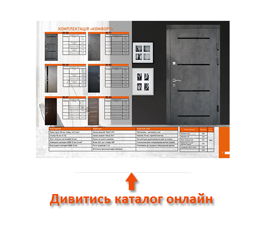 Вхідні двері Termoplast каталог